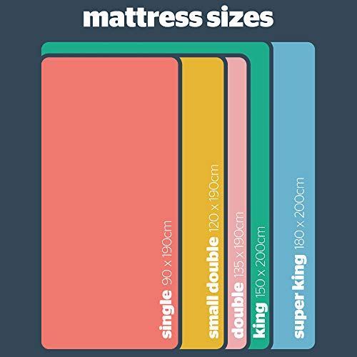 Silentnight Pocket Essentials 1000 Pocket Sprung Mattress | Medium | Single 2