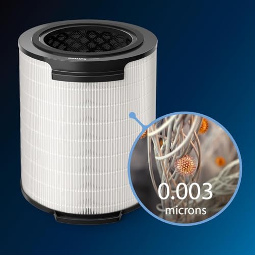 Philips FY1700/30 Original Replacement Filter for Air Purifier 1000 Series AC1711, AC1715 6