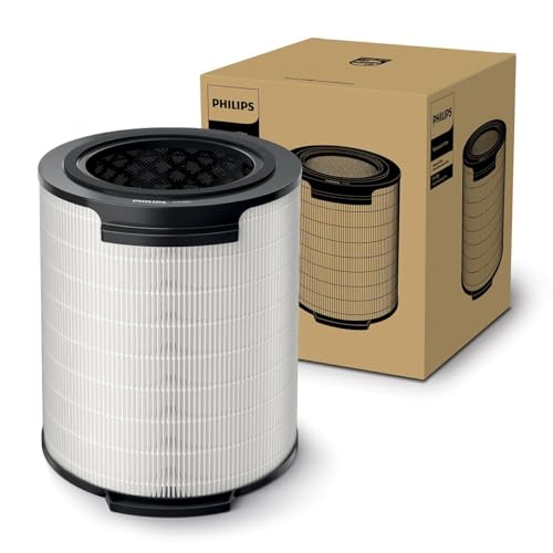 Philips FY1700/30 Original Replacement Filter for Air Purifier 1000 Series AC1711, AC1715 7