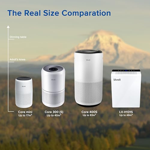 Levoit Core 400S Air Purifier Filter Replacement | 3-Stage HEPA Filtration | Covers up to 166m² 12