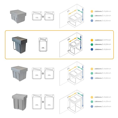 Emuca Under Counter Waste Container - 20L Capacity | Steel & Plastic | Anthracite Grey 2