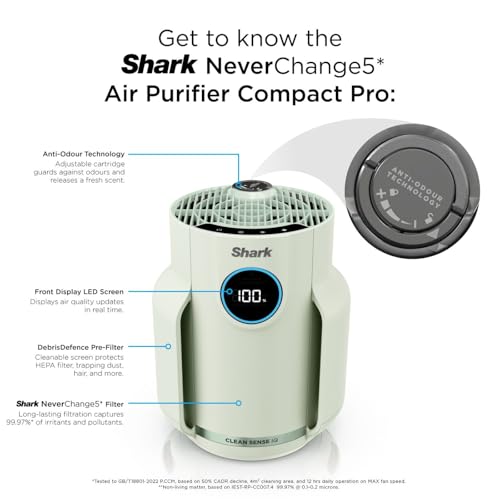 Shark NeverChange5 Air Purifier - 5-Year Filter Life | Clean Sense IQ | Quiet Sleep Mode 10