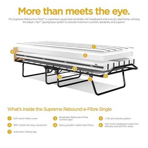 JAY-BE Supreme Automatic Folding Bed with Rebound e-Fibre Mattress - Single Size, 160kg Max User Weight 4