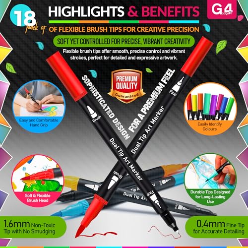 G4GADGET Dual Tip Brush Pens - 18 Pack | Fine & Brush Tip Markers for Drawing & Lettering 3