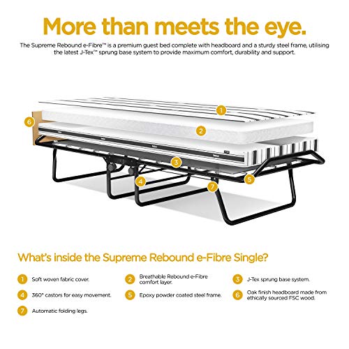 JAY-BE Supreme Folding Bed with Micro e-Pocket Sprung Mattress | Single | Max User Weight 160kg 5