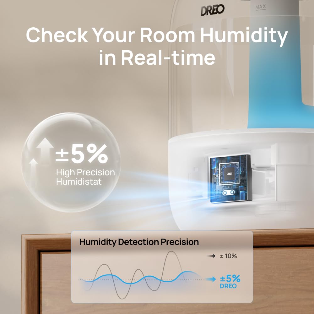DREO Ultrasonic Cool Mist Humidifier - 3L Tank, 30-Hour Runtime, 26dB Quiet | White 4