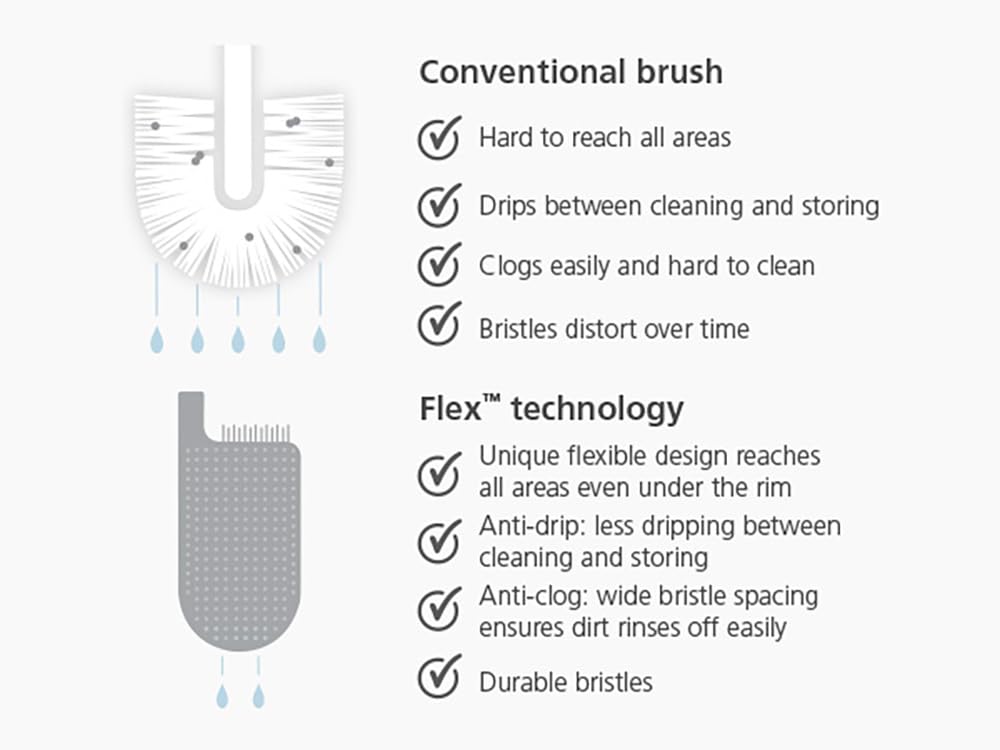 Joseph Joseph Flex Toilet Brush and Holder Set - Flexible D-Shaped Head | Anti-Drip | White/Grey 6