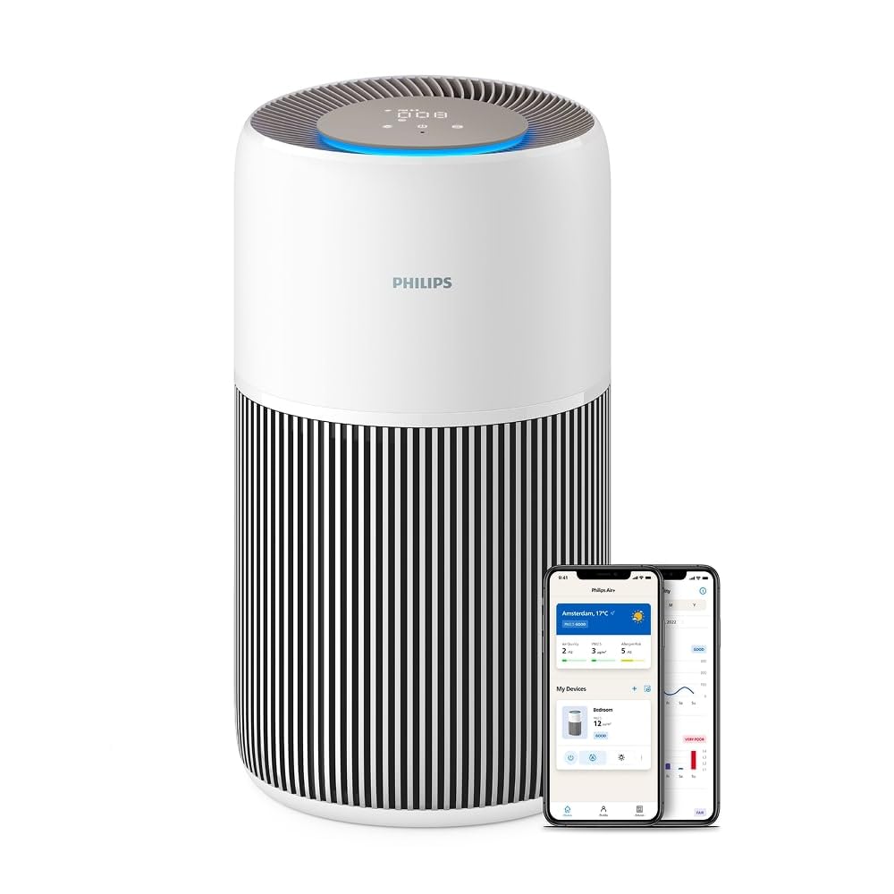 Philips Air Purifier 2200 Series - HEPA NanoProtect + Active Carbon Filter | 109m² Coverage | 13 dB(A) 1