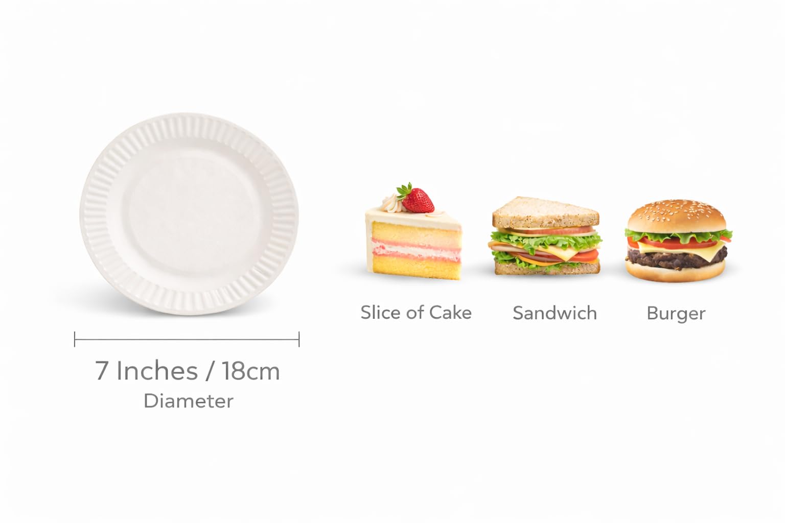 1ABOVE 100 Pack 7-inch Disposable Paper Plates - White, Eco-Friendly | 18cm Diameter 5