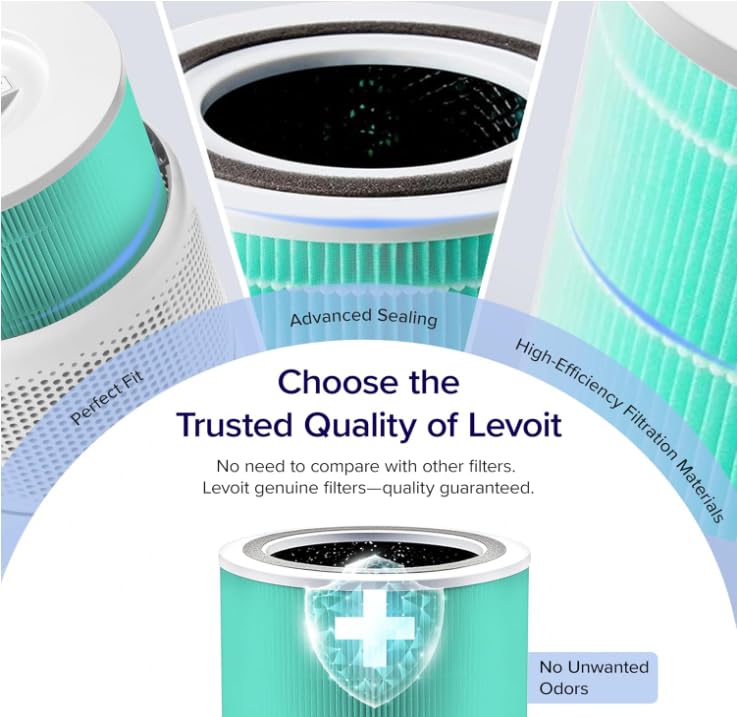 Levoit Core 300-RF-TX Genuine Replacement Filter for Core 300/300S Air Purifier | Toxin Absorber 2