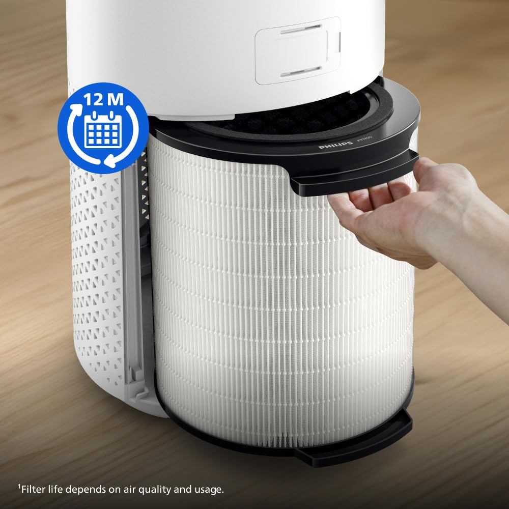 Philips FY1700/30 Original Replacement Filter for Air Purifier 1000 Series AC1711, AC1715 3