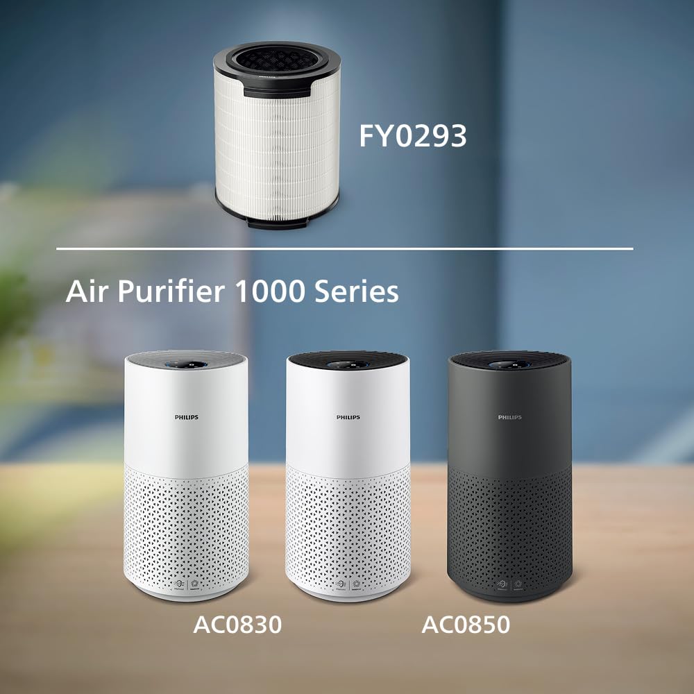 Philips FY1700/30 Original Replacement Filter for Air Purifier 1000 Series AC1711, AC1715 2