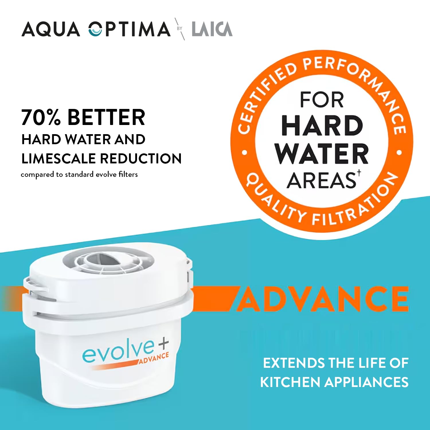 Aqua Optima Evolve+ Hard Water Limescale Filter Cartridges - 6 Pack | 150L Capacity