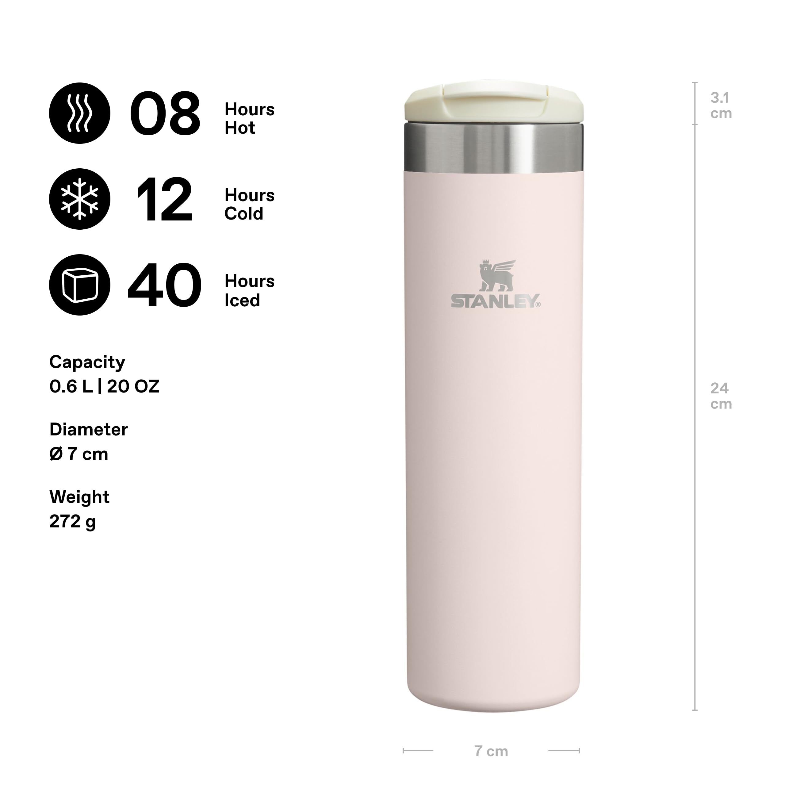 STANLEY Aerolight Transit Travel Mug - 0.6L Insulated Coffee Cup | 6 Hrs Hot, 8 Hrs Cold | Dishwasher Safe