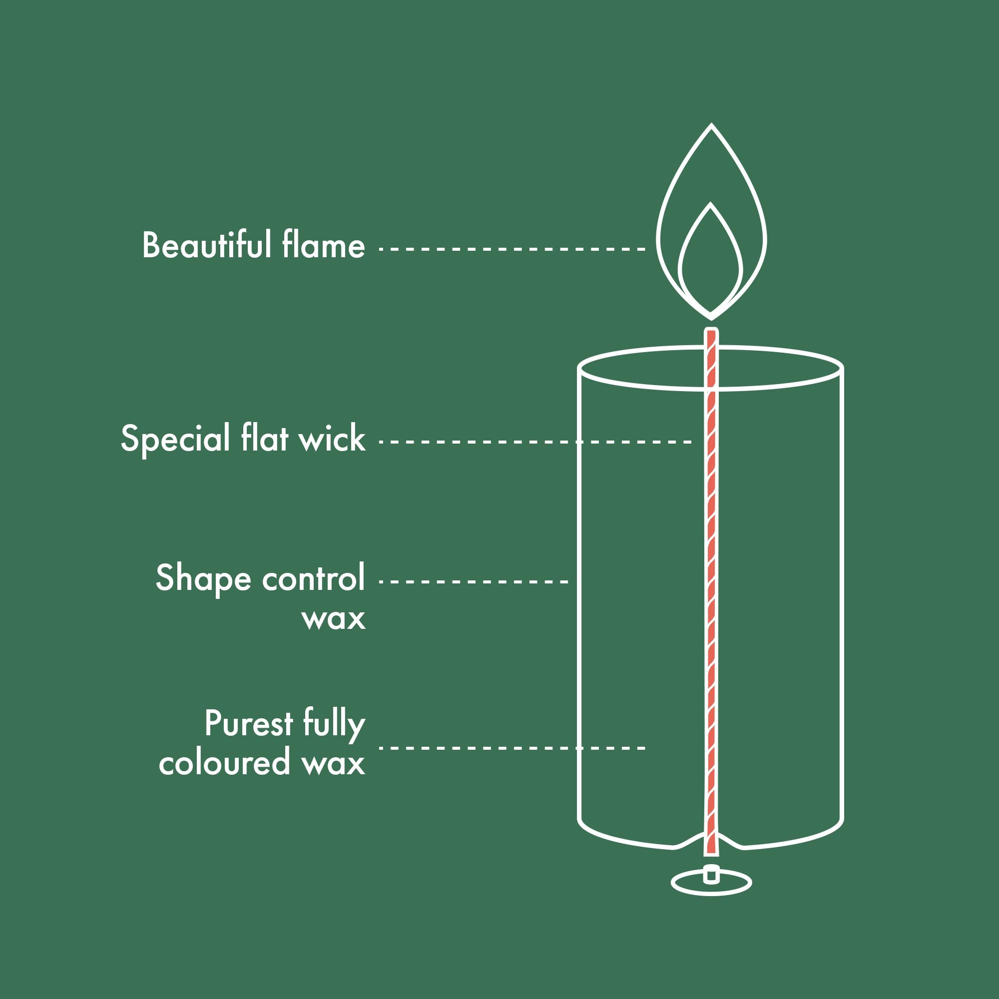 BOLSIUS Rustic Pillar Candle - Ivory | 4 Pack | 35 Hour Burn Time | Unscented 4