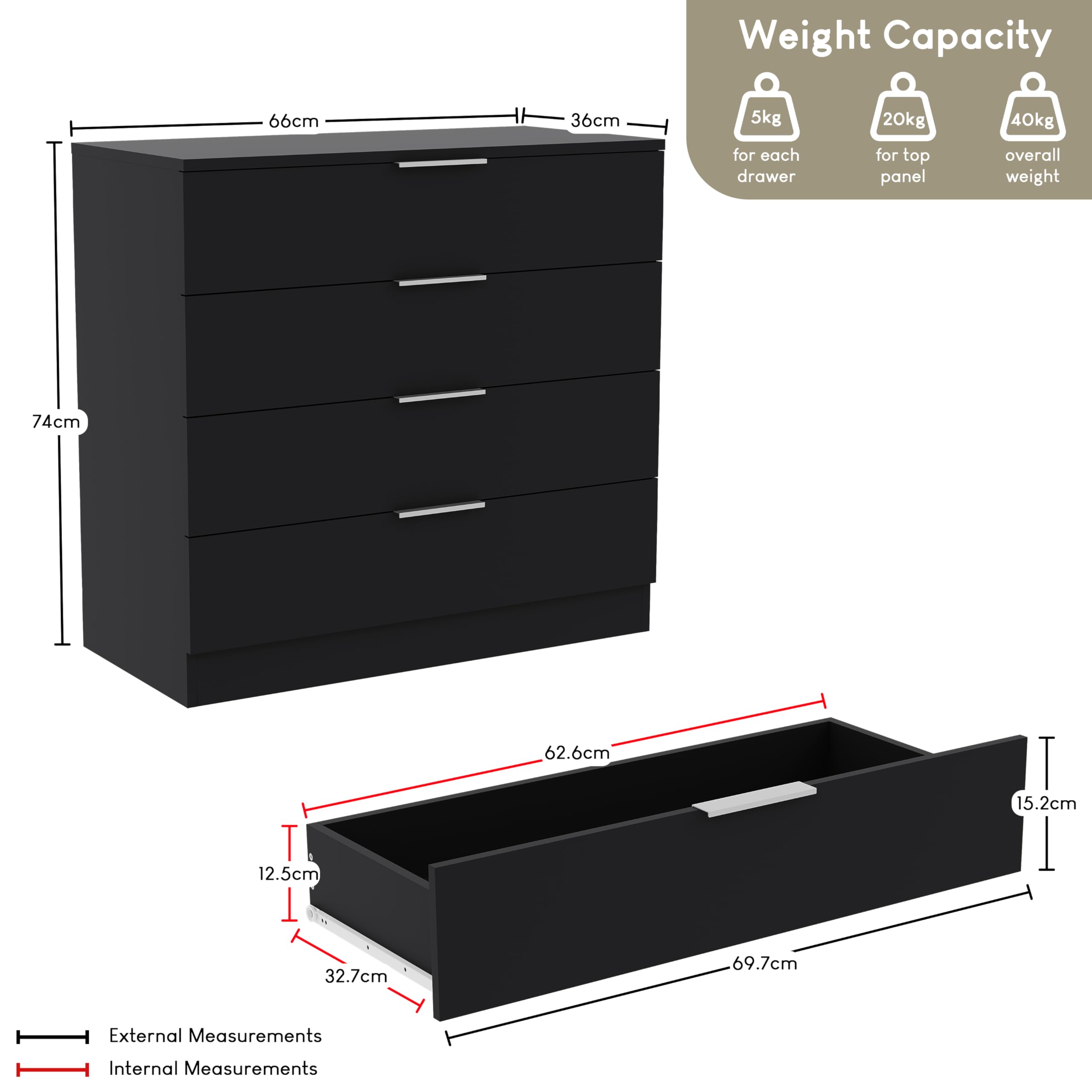 Vida Designs Trega 4 Drawer Chest of Drawers - Black | 74H x 66W x 36D cm | Engineered Wood 2