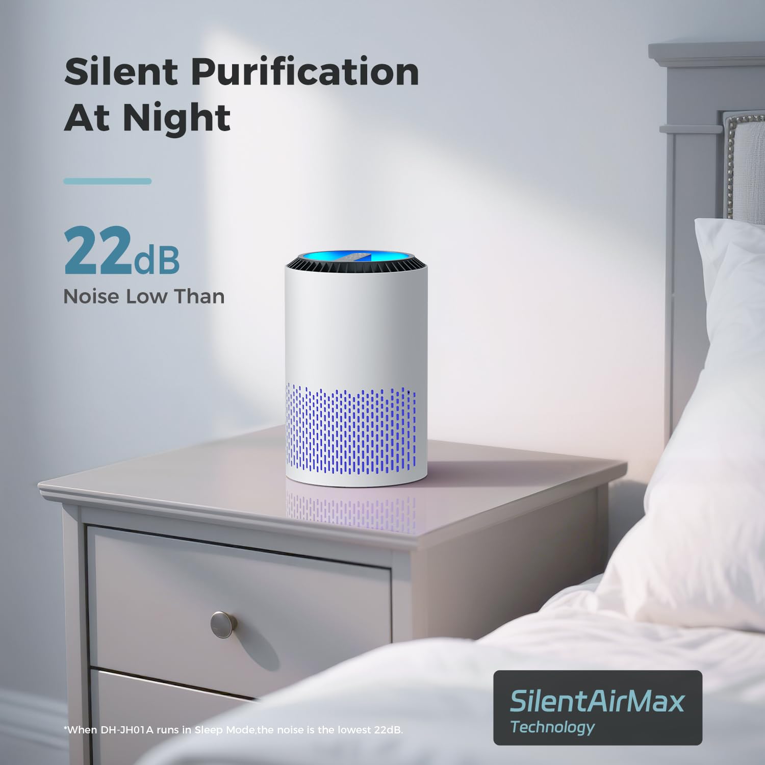 AROEVE Air Purifier for Bedroom and Home - H13 HEPA Filter | 22dB Sleep Mode | 7W Energy Star 3