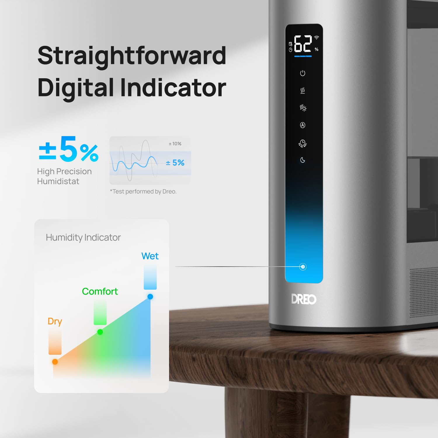 Dreo Smart Humidifier for Bedroom - 6L Warm & Cool Mist | 500mL/hr Output | App Control 4