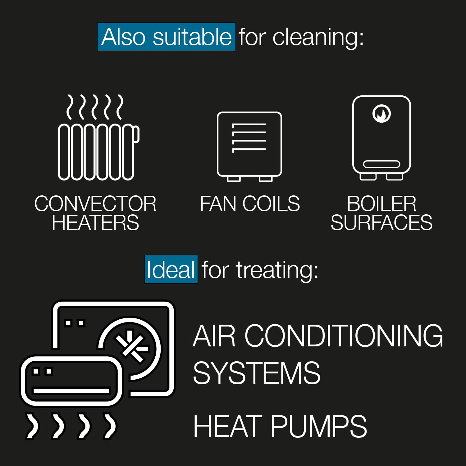 ERRECOM Clima-Net Universal Air Conditioner Cleaner for Filters & Coils | 1L Spray | Lavender Scent 7