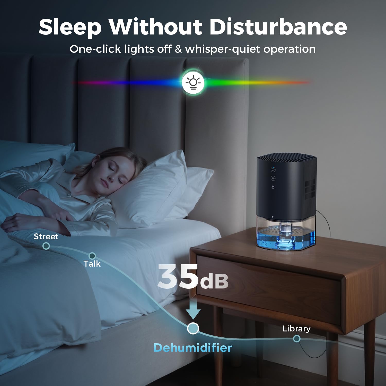 AROEVE Dehumidifier 990ml, Compact Quiet Small Dehumidifier for Bedroom | 450ml/Day Extraction | 28dB 4