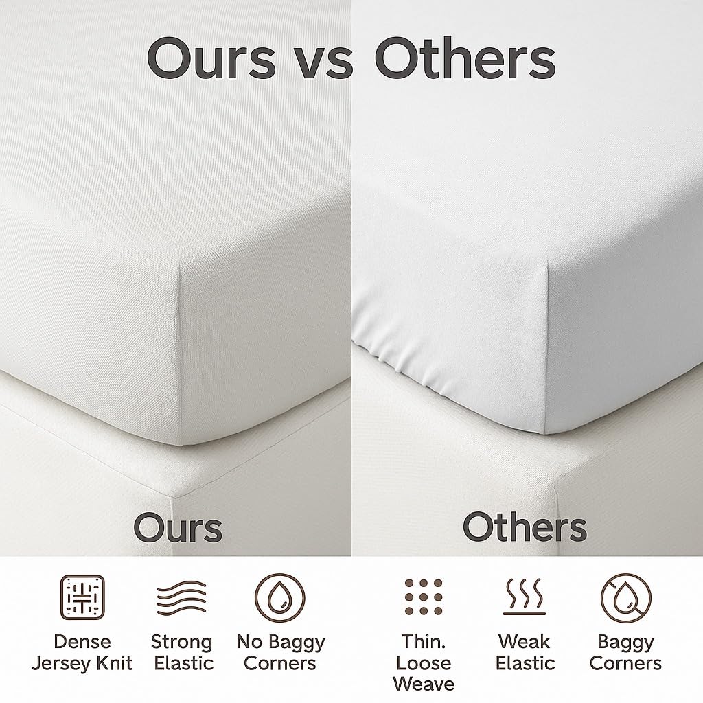 Family Bedding Jersey Deep Fitted Sheet - 100% Cotton | Single 90x200cm | Grey 8