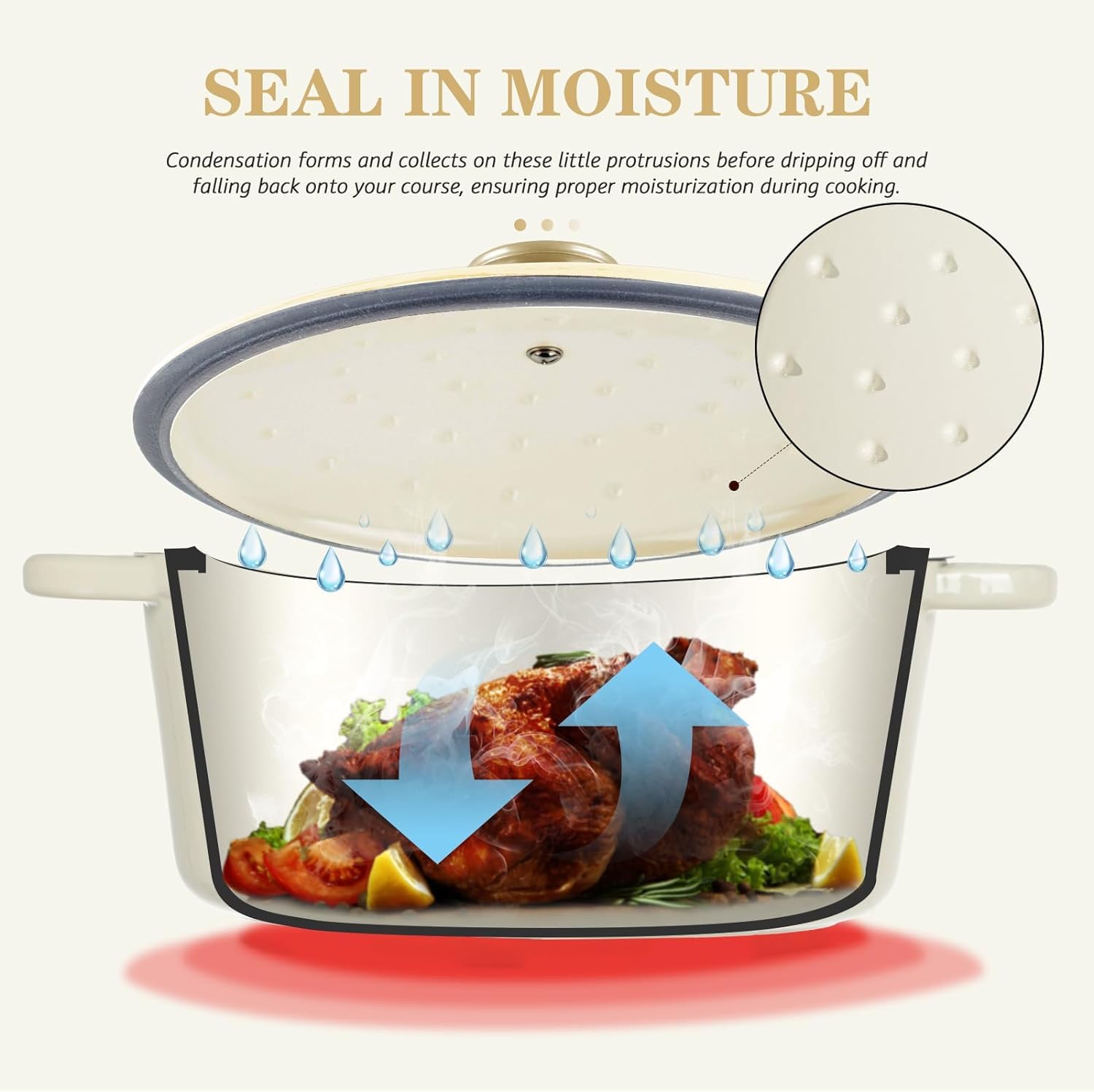 OVERMONT 26cm/5.2L Enamelled Cast Iron Round Casserole Pot with Lid | Cream White | 5.5QT 4
