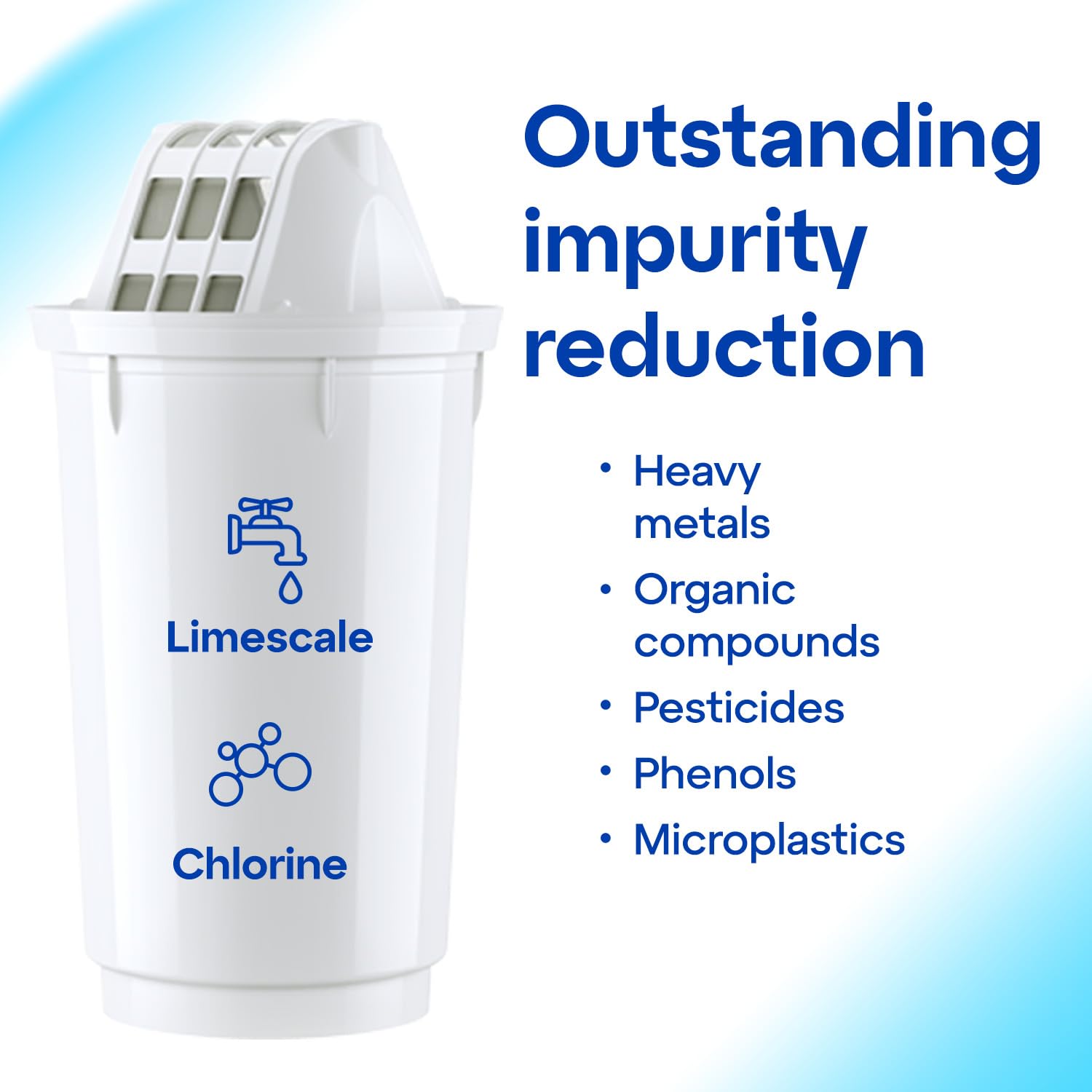 AQUAPHOR Water Filter Jug Smile - 2.9L Capacity, Space-Saving Fridge Door Fit, White 7