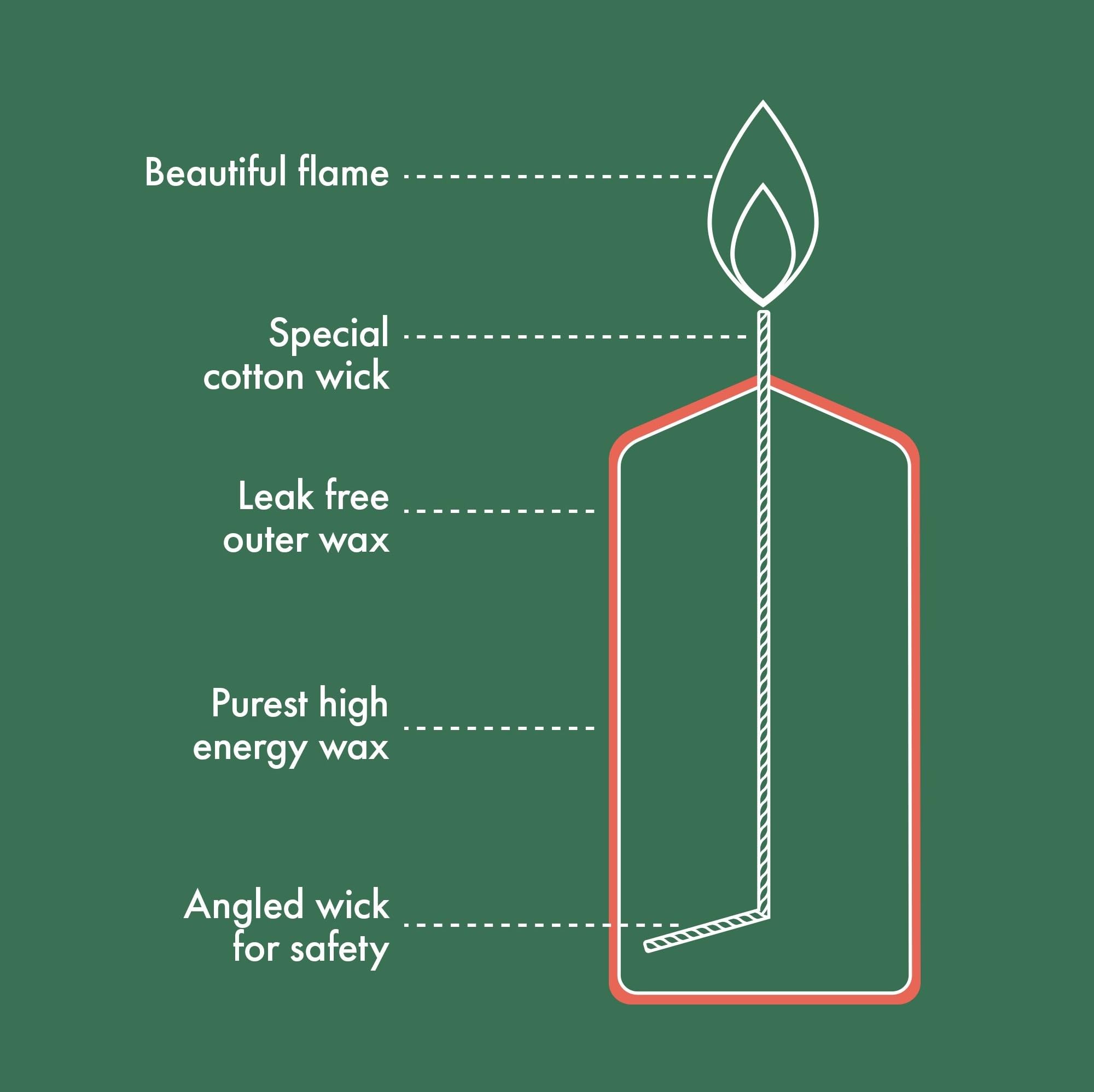BOLSIUS Pillar Candles - Green - 4-Pack | 12 x 6 cm | 33 Hours Burn Time | Unscented 3