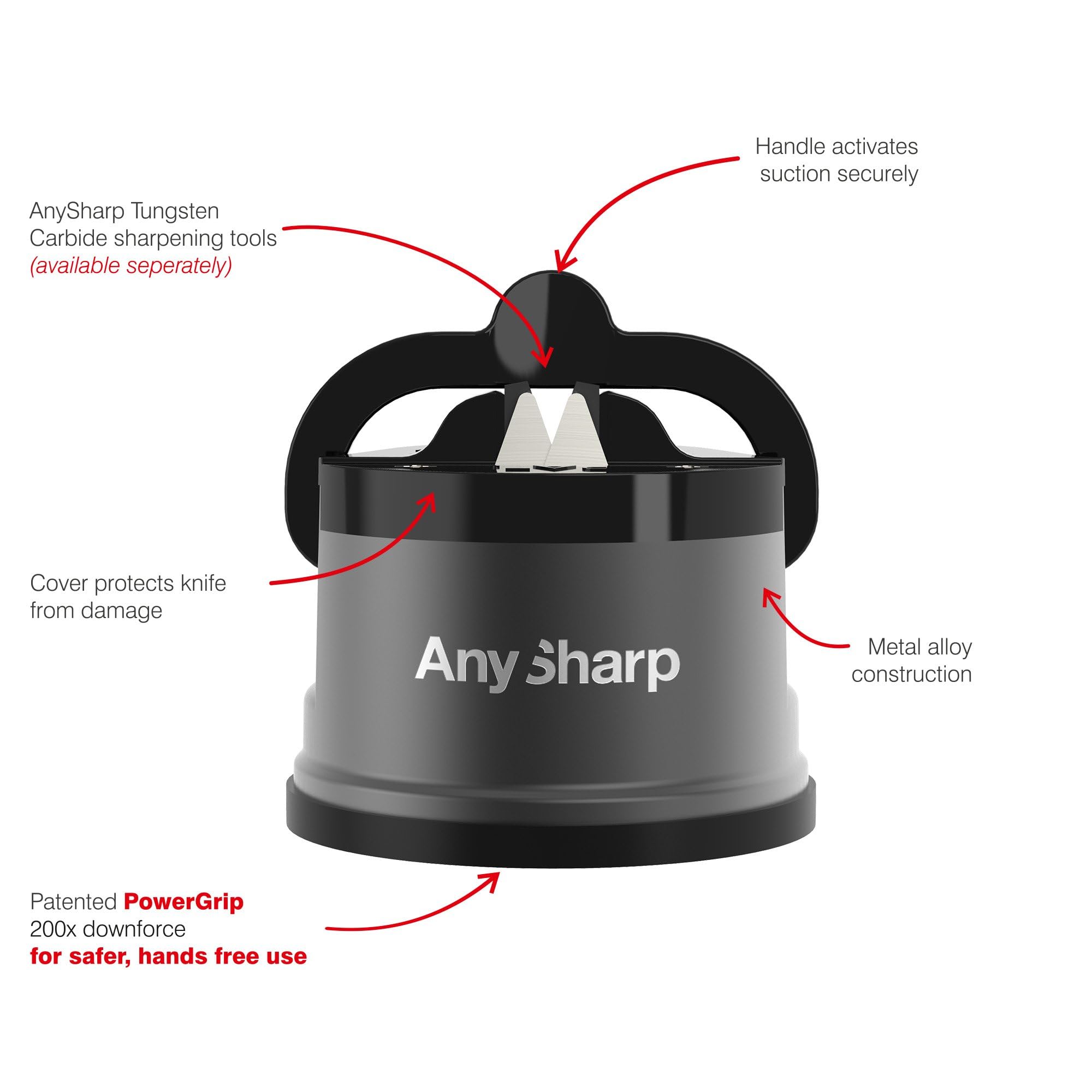 AnySharp Pro Metal Knife Sharpener with Suction | Tungsten Carbide | Gunmetal 4