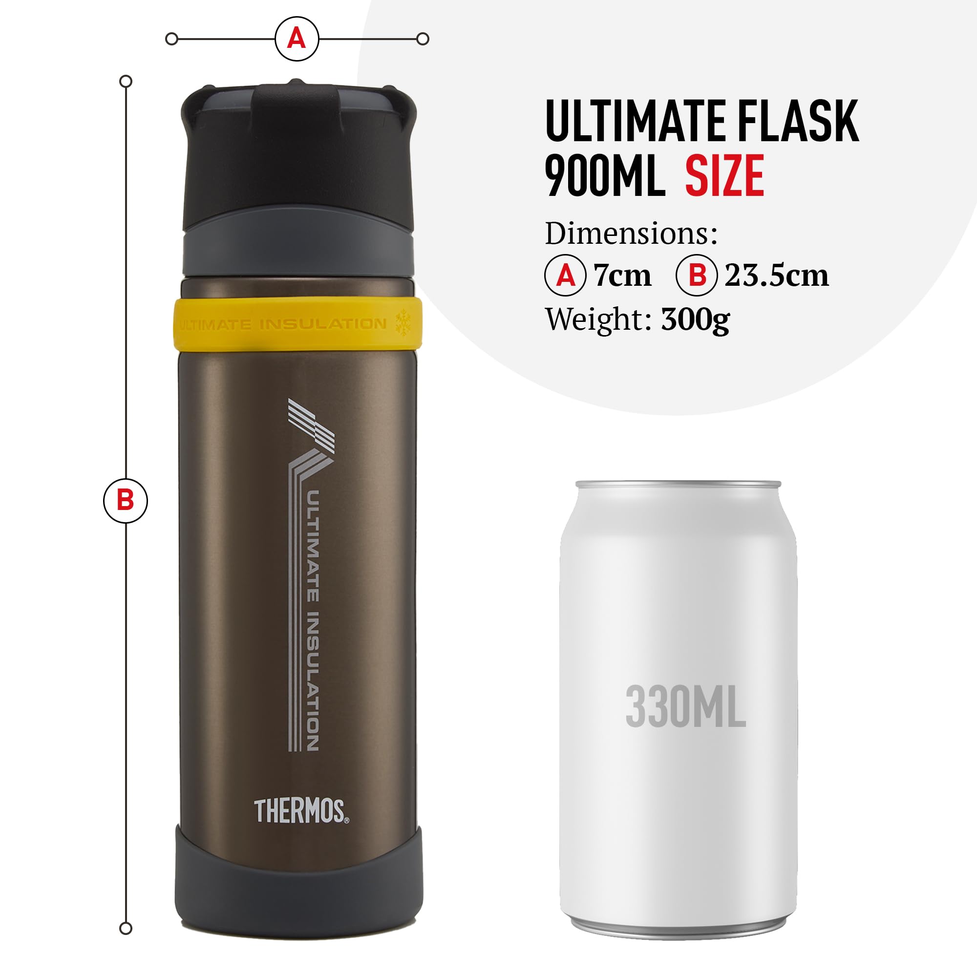 Thermos Matt Black Ultimate Flask - 900ml Insulated Stainless Steel Thermal Coffee Cup | 24hr Hot/Cold 6