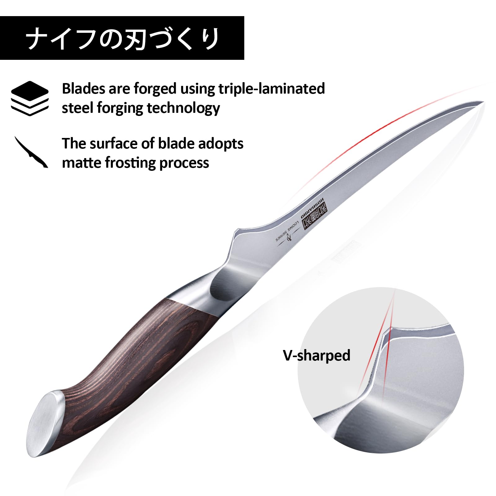 HOSHANHO 7 Inch Boning Knife - High Carbon Stainless Steel | Professional Fillet Knife for Meat & Fish 4