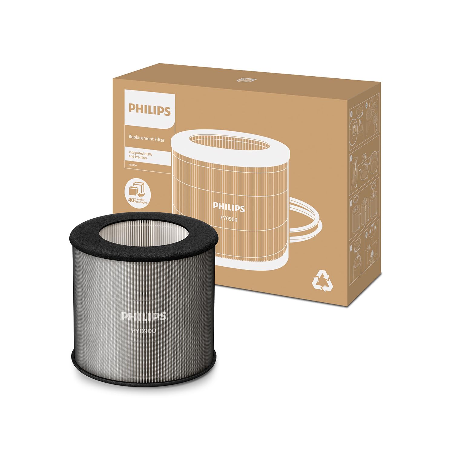 Philips Replacement Filter FY0900/30 for 800 & 900 Series AC0819, AC0820 Air Purifiers 1