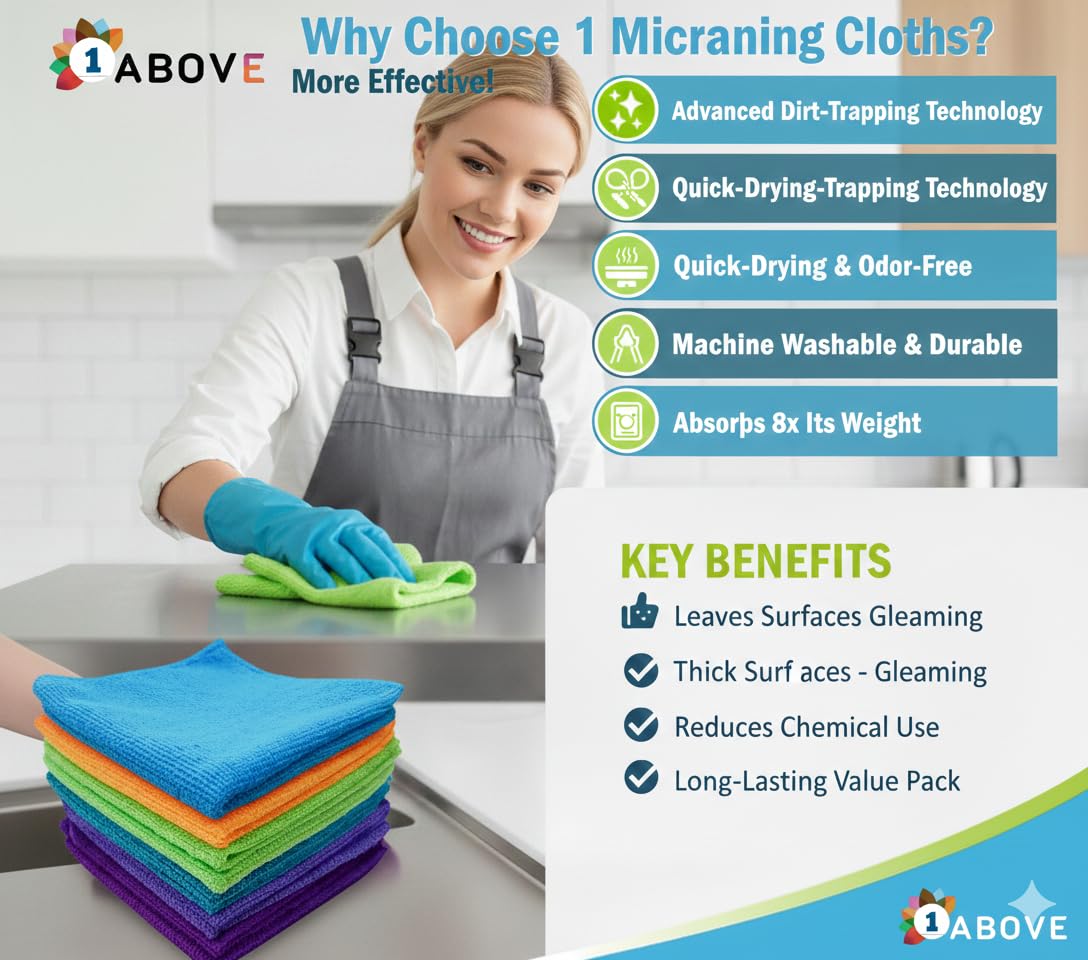 1ABOVE Microfibre Cleaning Cloths - Highly Absorbent & Lint-Free | 20 Pack, 30x30cm 5
