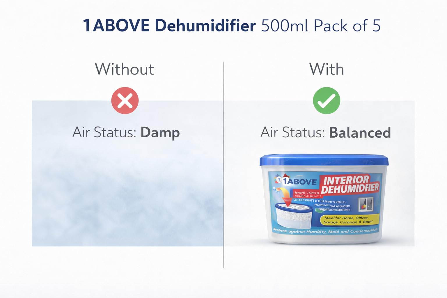 1ABOVE Dehumidifier - 500ml Capacity, Pack of 5 | Portable, Quiet Operation 8