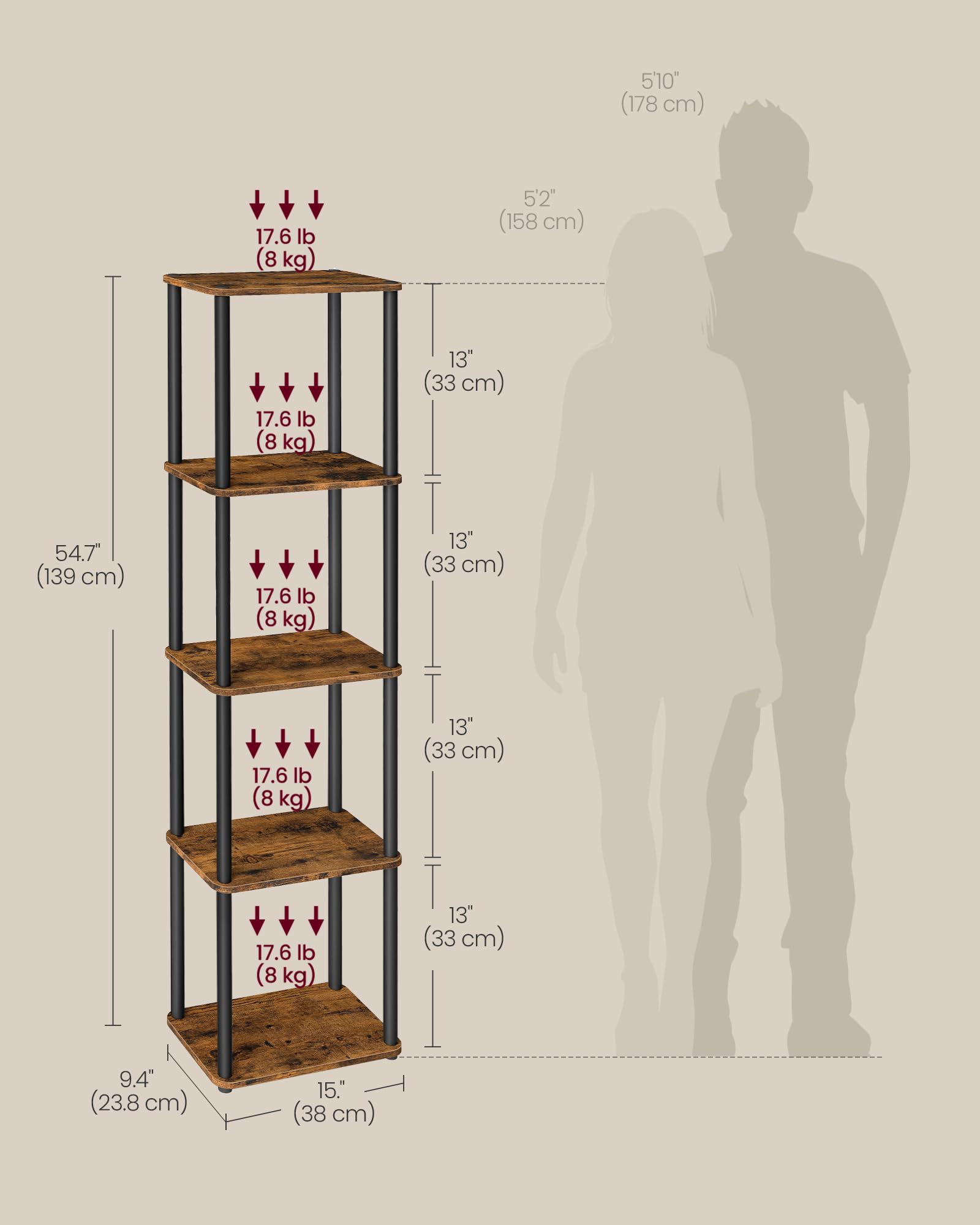 VASAGLE 5-Tier Standing Shelf Unit - Toolless Assembly | 30kg Total Capacity | 38W x 139H cm 3