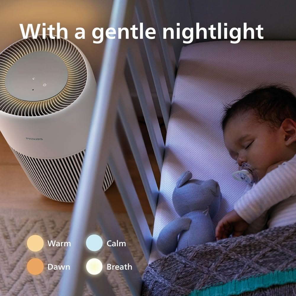 Philips Air Purifier 2200 Series - HEPA NanoProtect + Active Carbon Filter | 109m² Coverage | 13 dB(A) 6