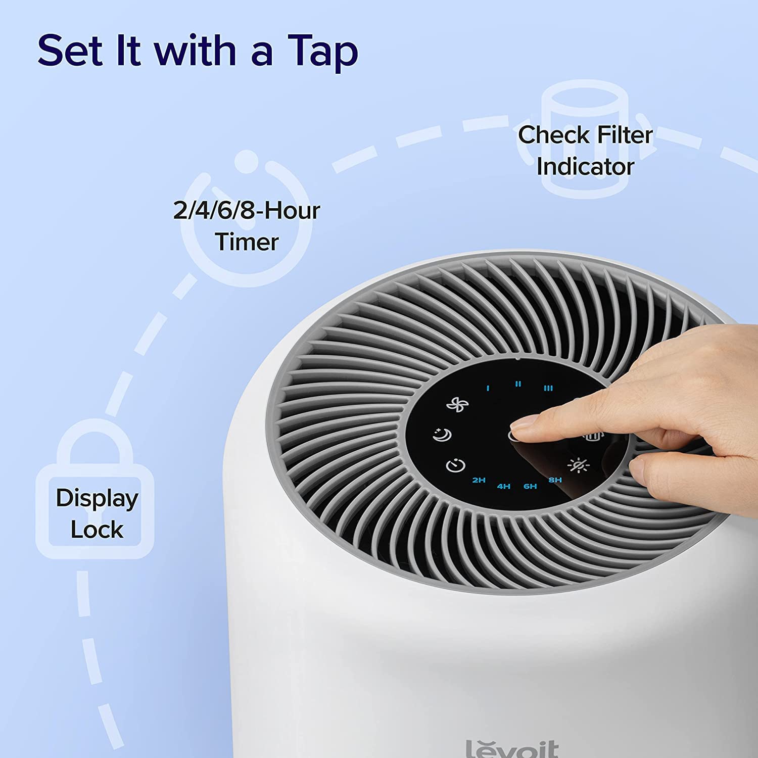 Levoit Core 300 Air Purifier for Home/Bedroom | 80m² Coverage | 187 m³/h CADR | HEPA Filtration 9
