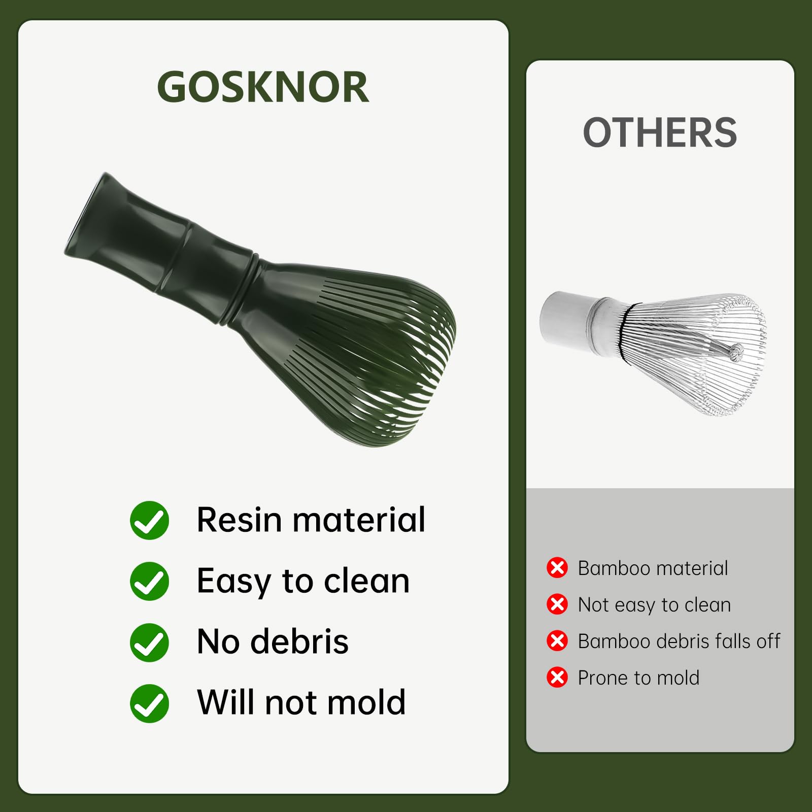 Lafefe Reusable PP Resin Matcha Whisk - Food-Grade, Heat Resistant, Dishwasher Safe | Green 3