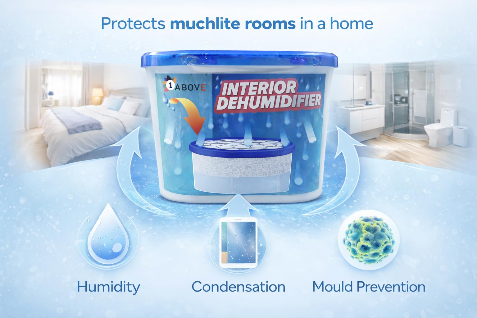 1ABOVE Dehumidifier - 500ml Capacity, Pack of 10 | Condensation & Odor Remover 4