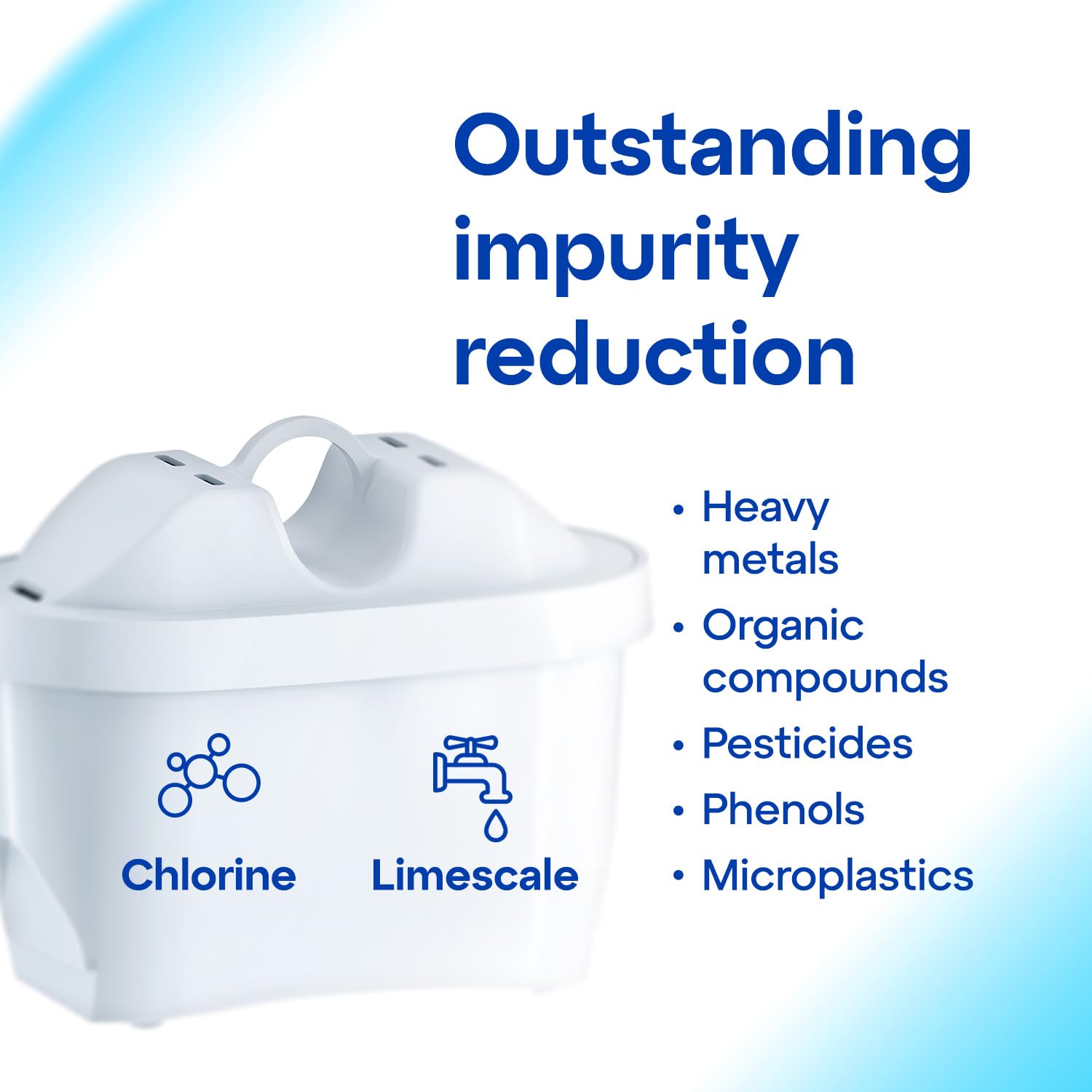 AQUAPHOR Compact Water Filter Jug - 2.4L Capacity with 1 Maxfor+ Filter | Fridge Door Fit 7