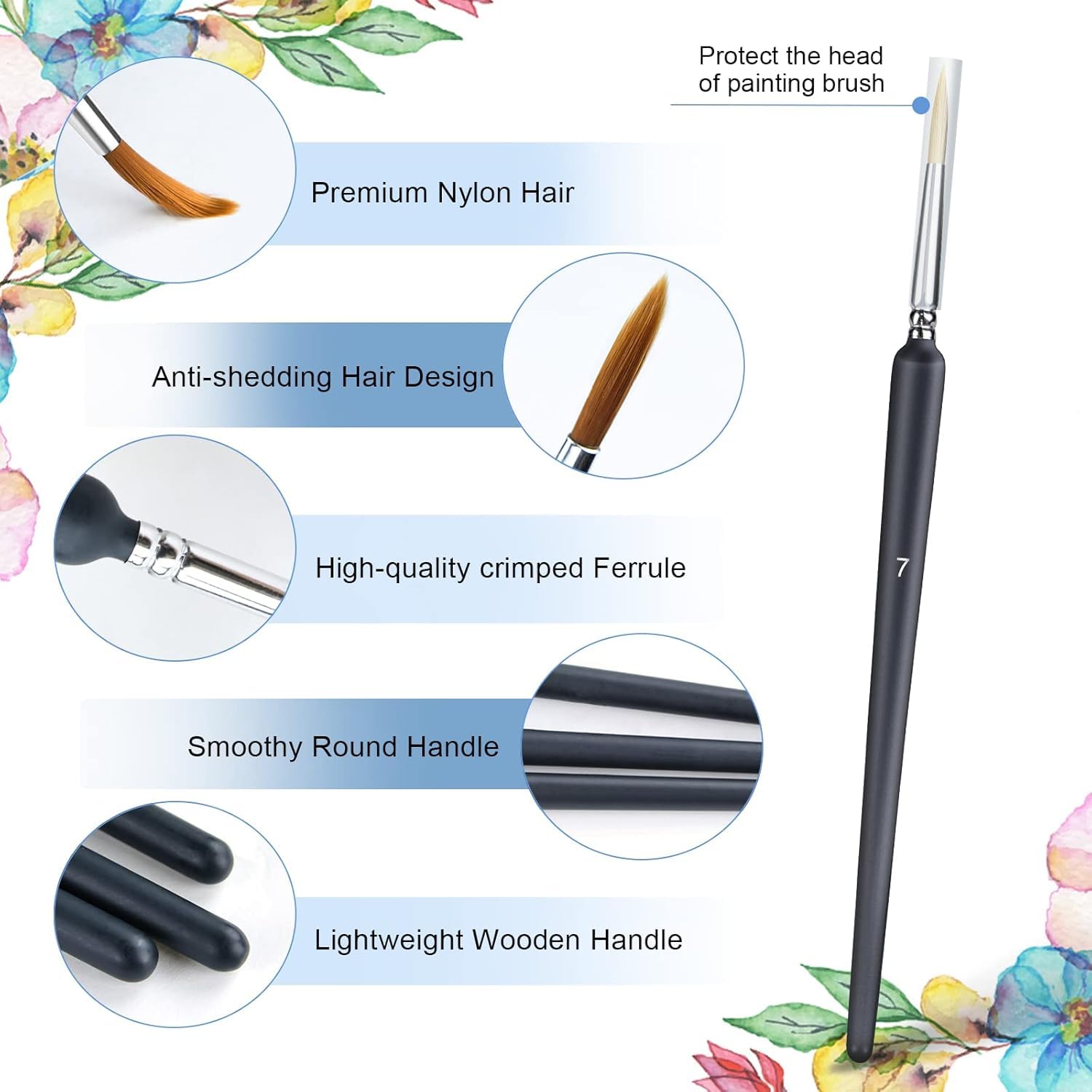 elzle Artist Paint Brushes - 10 PCS Miniature Fine Detail Set | Nylon Bristles | Ergonomic Wood Handle 3