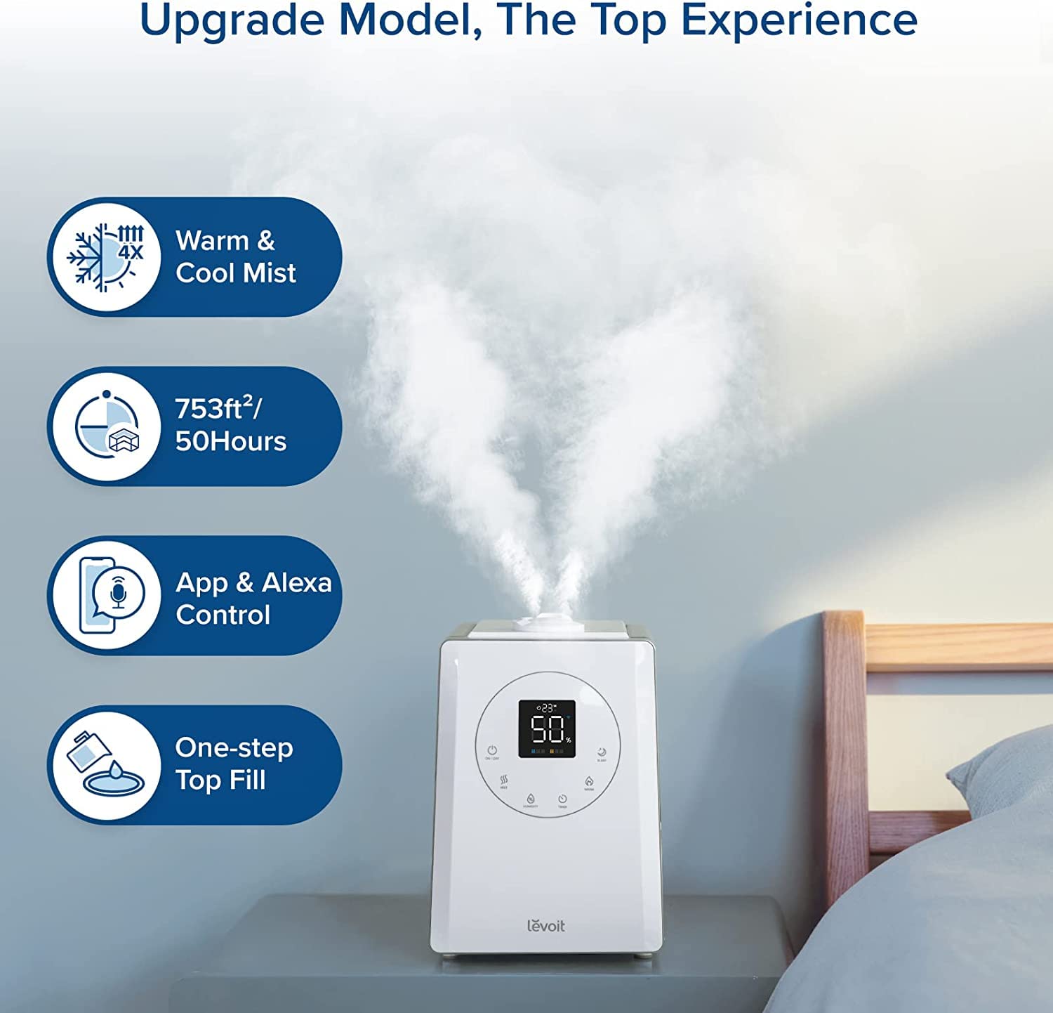 Levoit Smart Humidifier - 6L Warm & Cool Mist | Up to 50 Hour Runtime | App & Voice Control 2