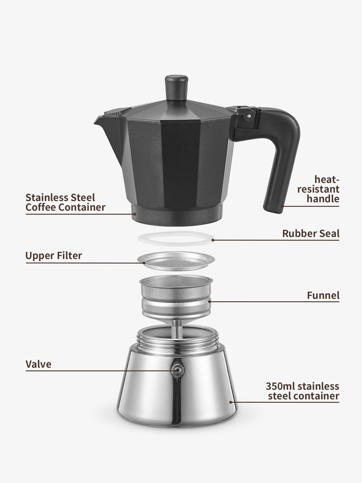 Yabano Stovetop Espresso Maker - 6 Cup Moka Pot for Rich Espresso | Durable Aluminium | Black+Silver 5