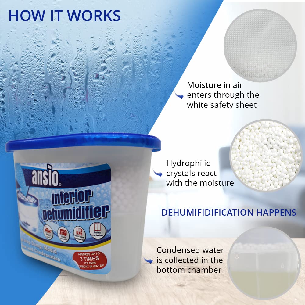 ANSIO Dehumidifier Disposable Moisture Absorber Tubs - Pack of 10 | Calcium Chloride | Blue 5