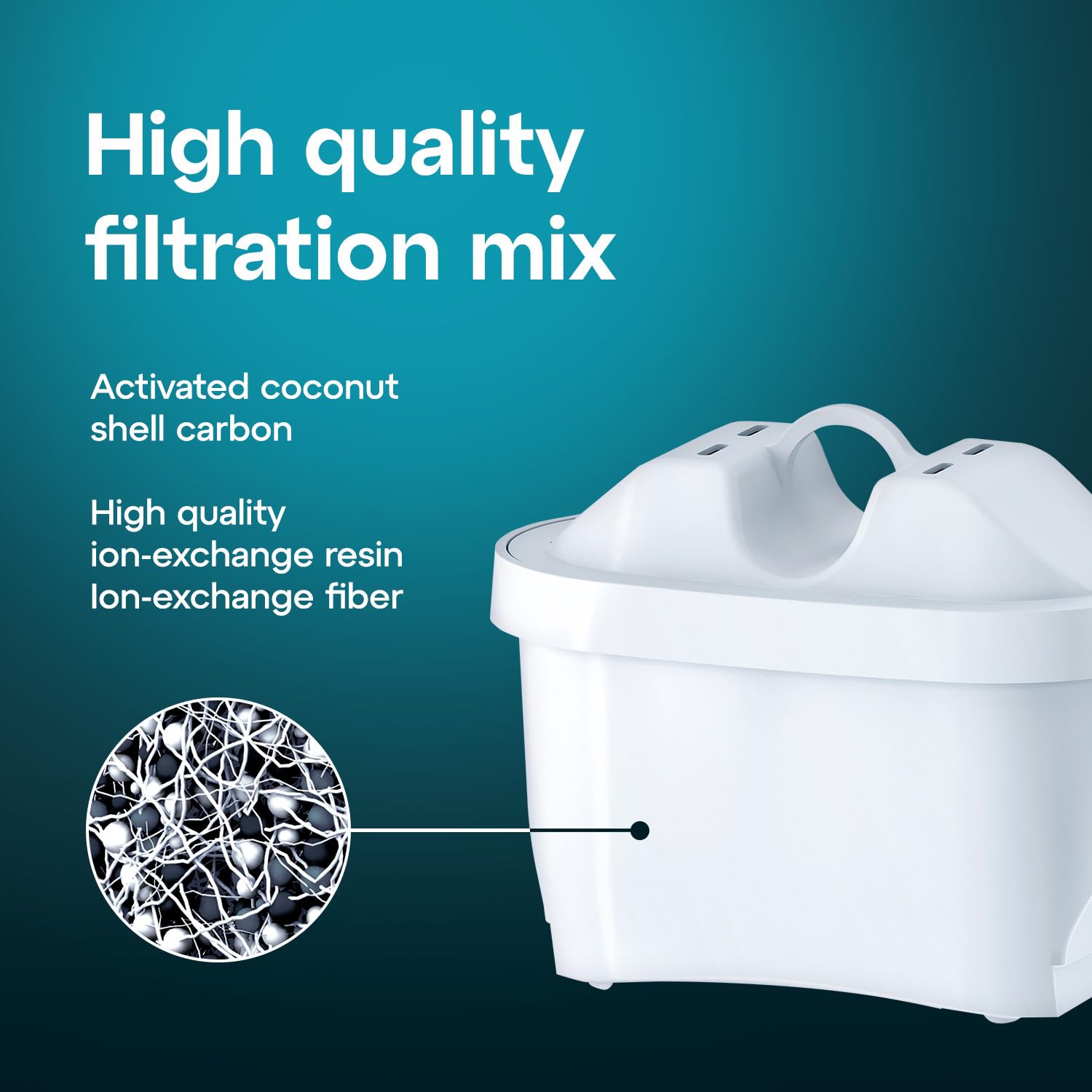 AQUAEFFECT MAX+ Water Filter Cartridges | Reduces Chlorine & Limescale | 6 Pack 4