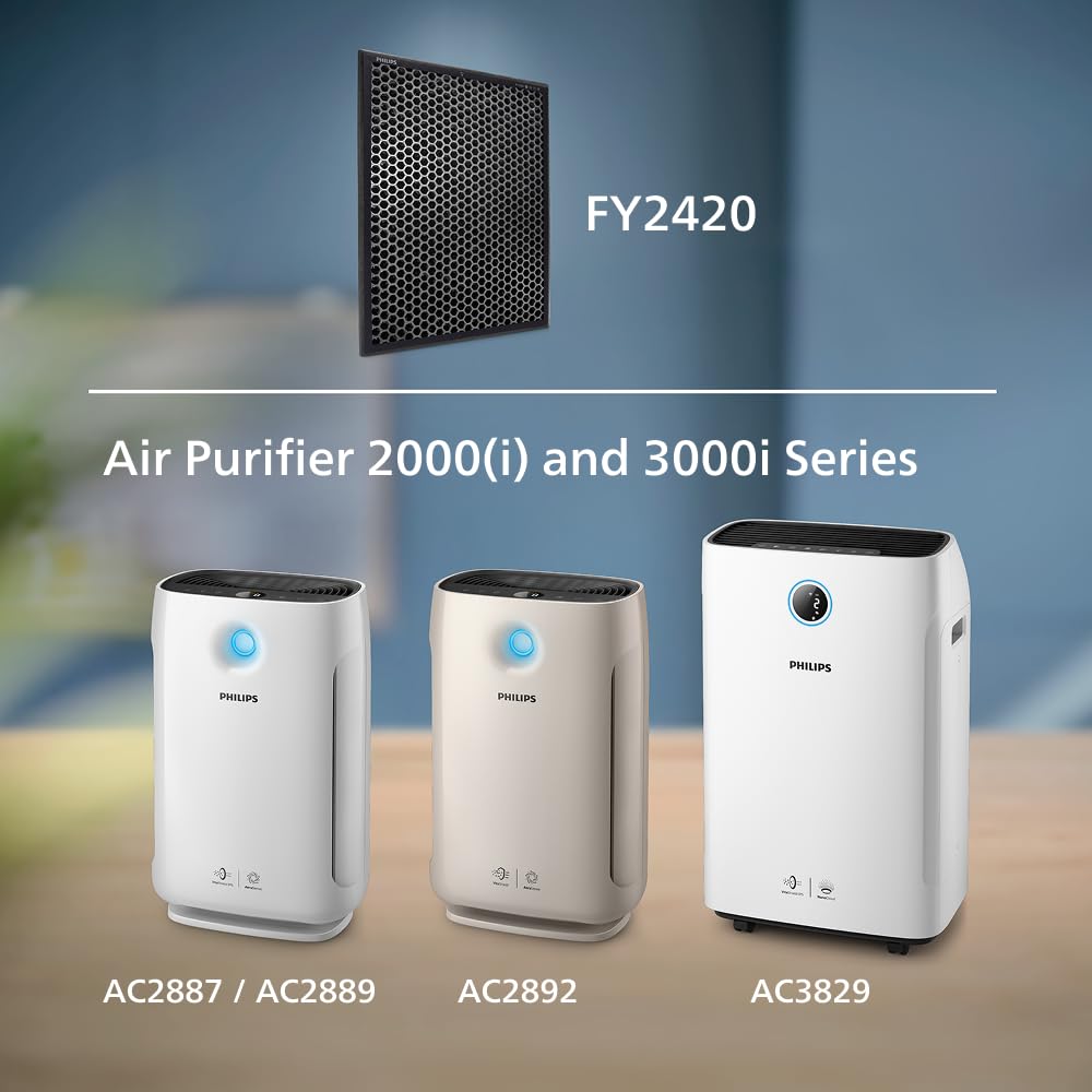 Philips Active Carbon Replacement Filter FY2420/30 for Air Purifier | Up to 12 Months Life | Removes Gases & Odors 2