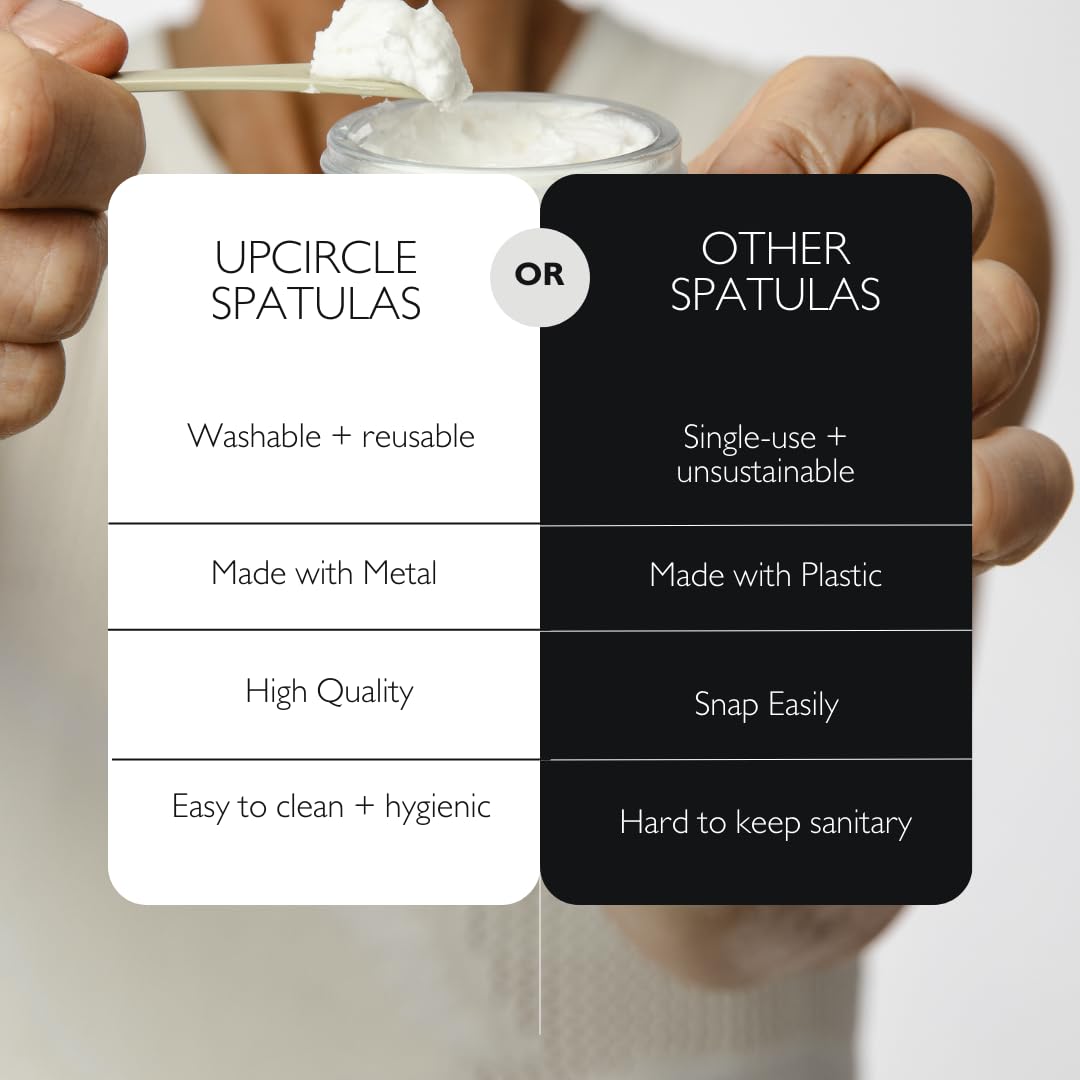 UPCIRCLE Cosmetic Spatulas - Hygienic Metal Scoop for Skincare | 2 Sizes | UK Made 4