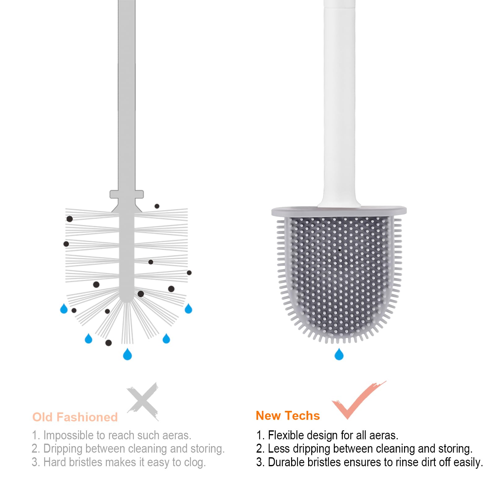 Ibergrif M34151-3 Silicone Toilet Brush & Holder - Quick Drying, Wall Mounted/Floor Standing, White/Grey 5