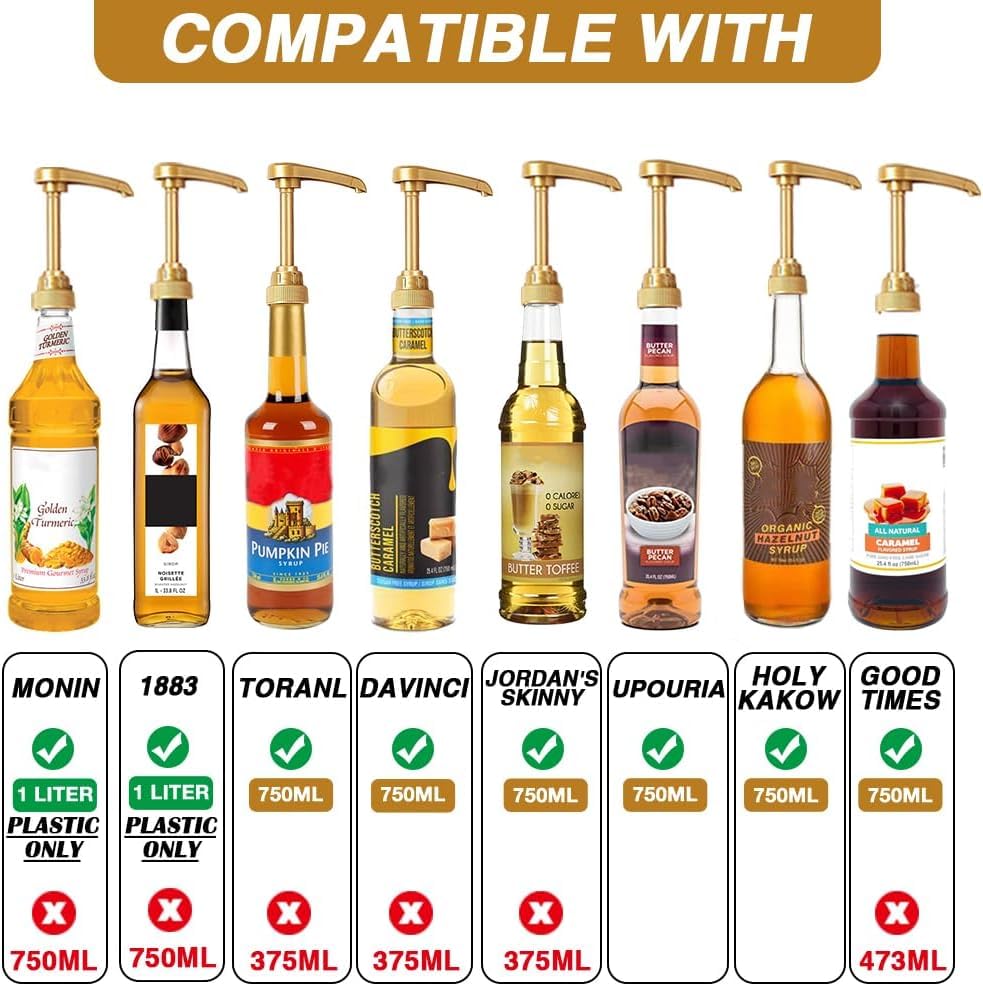 Seba Garden Gold Syrup Pump Dispenser for 750ml Bottles - Food-Grade Plastic, Pack of 2 3