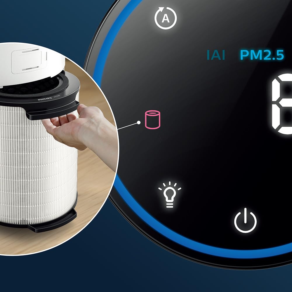 Philips FY1700/30 Original Replacement Filter for Air Purifier 1000 Series AC1711, AC1715 5